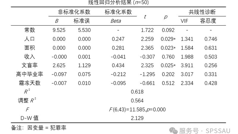 重型货架验收规范：确保仓储安全的关键步骤**
