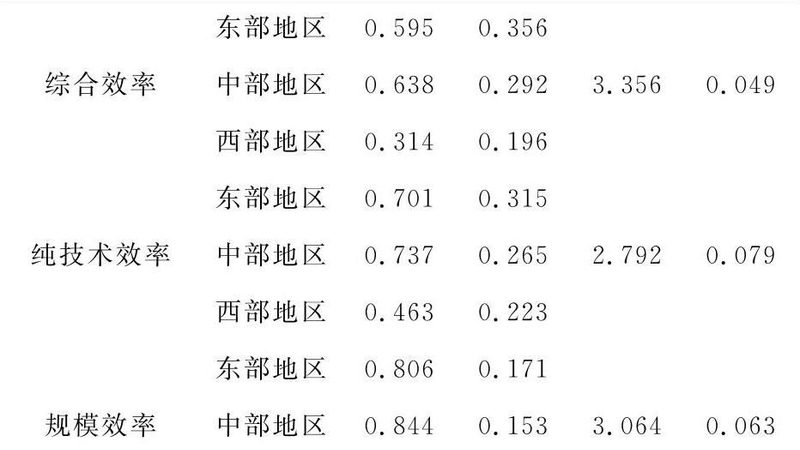 重型货架承重等级，揭秘其背后的关键指标