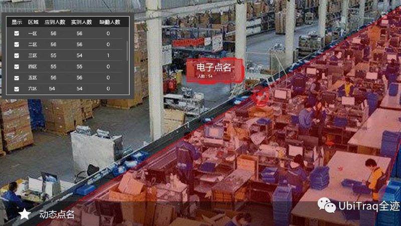 静载动载：揭秘托盘定制背后的关键参数