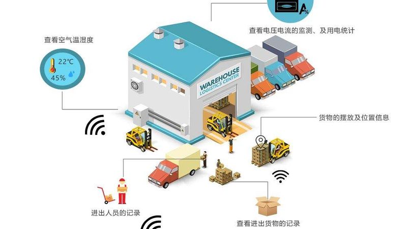 在选择塑料托盘定制厂家时，可以考虑以下厂家：