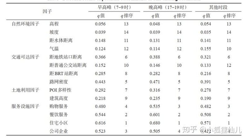 悬臂式货架：揭秘其规格型号与选型逻辑
